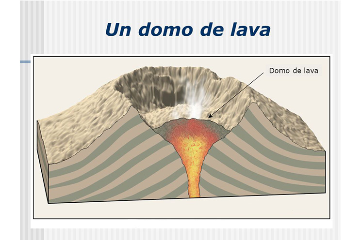 Se forma domo de lava en el Volcán Momotombo