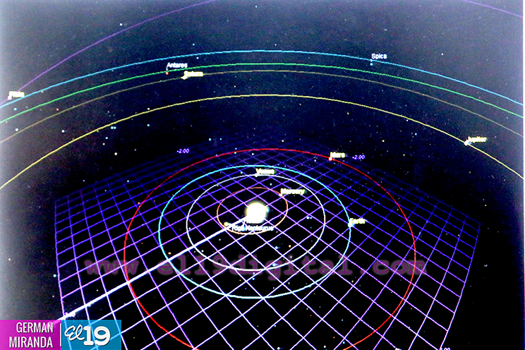 Configuración orbital de 5 planetas podrá verse sin problemas desde Nicaragua