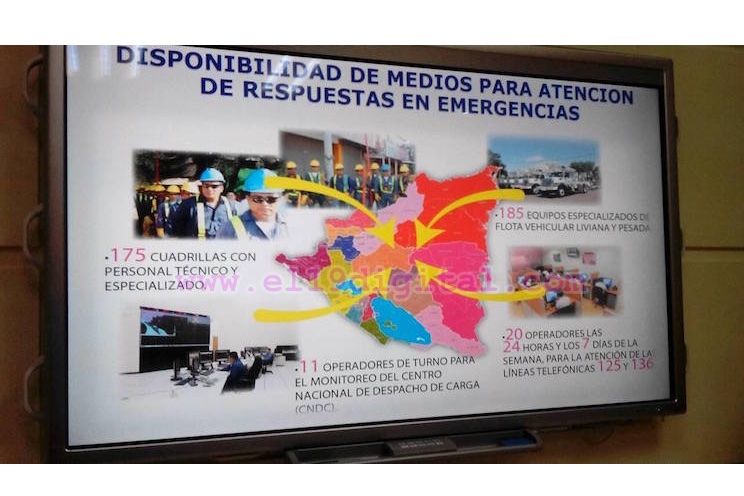 Instituciones del sector energético orientadas a atender cualquier situación