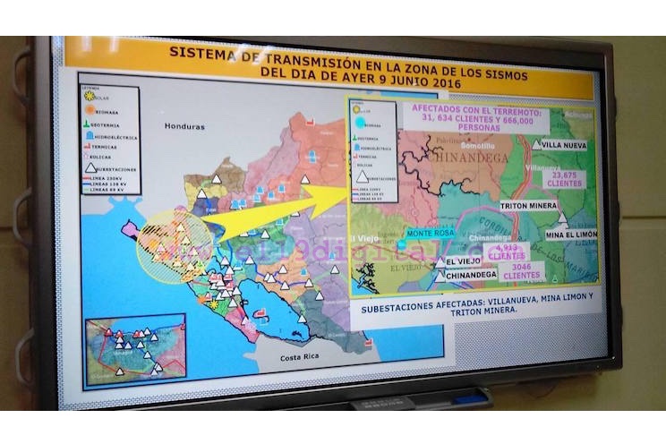 Instituciones del sector energético orientadas a atender cualquier situación