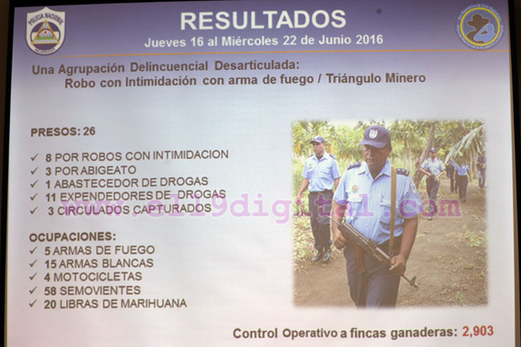 Policía desarrollará este fin de semana diferentes Planes de Protección a las Familias y Comunidades  