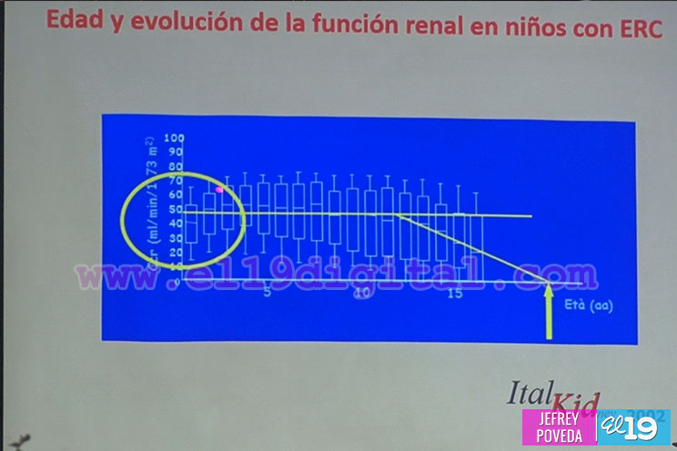 Culmina Primer Congreso Internacional para la Prevención de Enfermedades Crónicas No Transmisibles