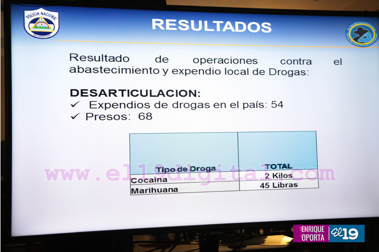Policía Nacional presenta resultados del Plan de Seguridad de las Familias y Comunidades