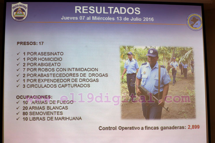 Policía Nacional garantiza la seguridad en el campo través de sus planes específicos