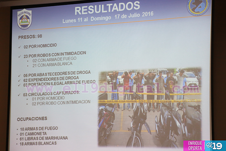 Policía Nacional sigue en la lucha contra los expendios de drogas en todo el país