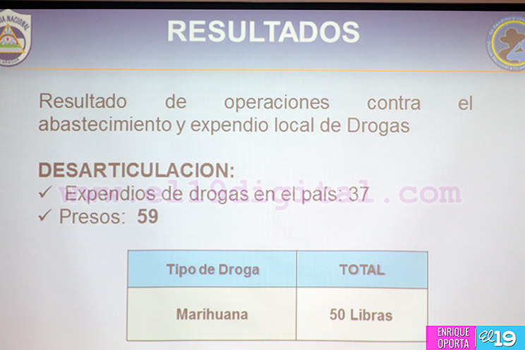 Policía arresta a 59 expendedores de droga