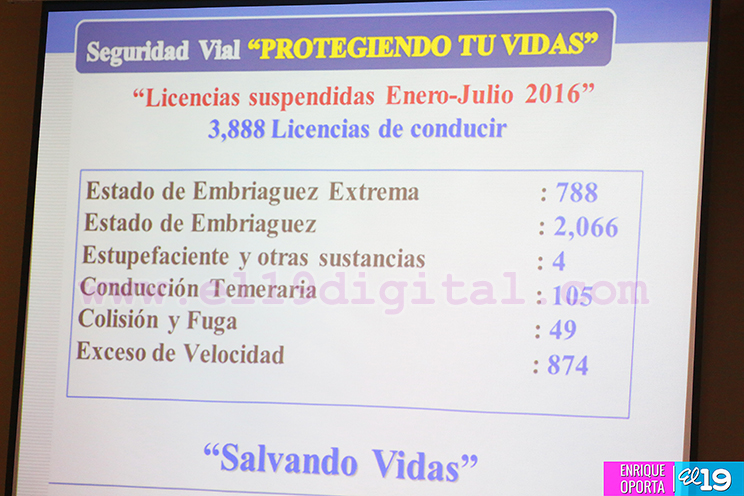 Policía Nacional brinda informe del plan de seguridad vial “Protegiendo tu Vida”