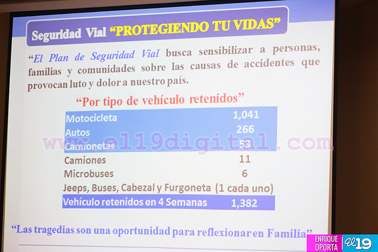 Policía Nacional brinda informe del plan de seguridad vial “Protegiendo tu Vida”