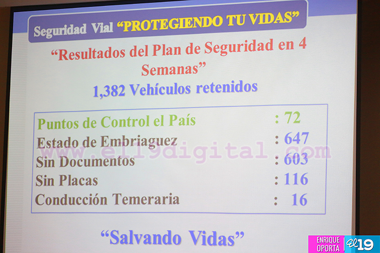 Policía Nacional brinda informe del plan de seguridad vial “Protegiendo tu Vida”