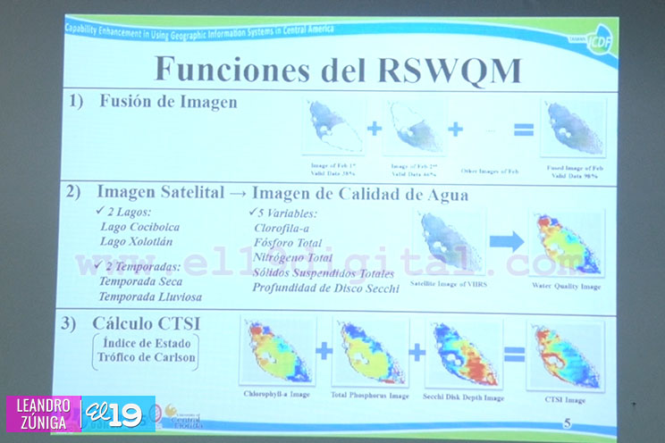 Nicaragua desarrolla Curso Avanzado sobre Sensores Remotos con el apoyo te Taiwán
