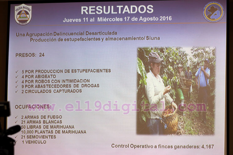 Policía Nacional continúa trabajando de cara a garantizar la seguridad de las familias