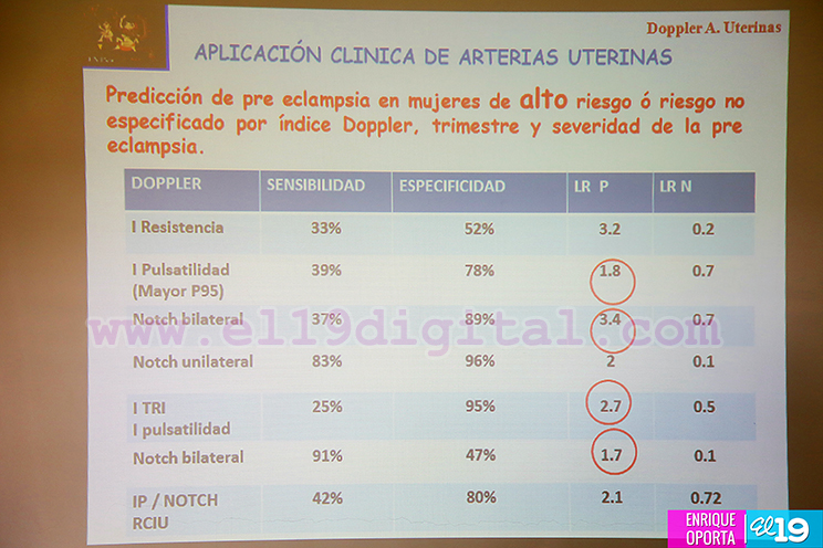 Especialistas realizan curso intensivo para evitar partos prematuros
