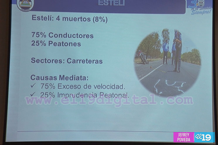 Policía Nacional presenta resultados del Plan Nicaragua Mejor
