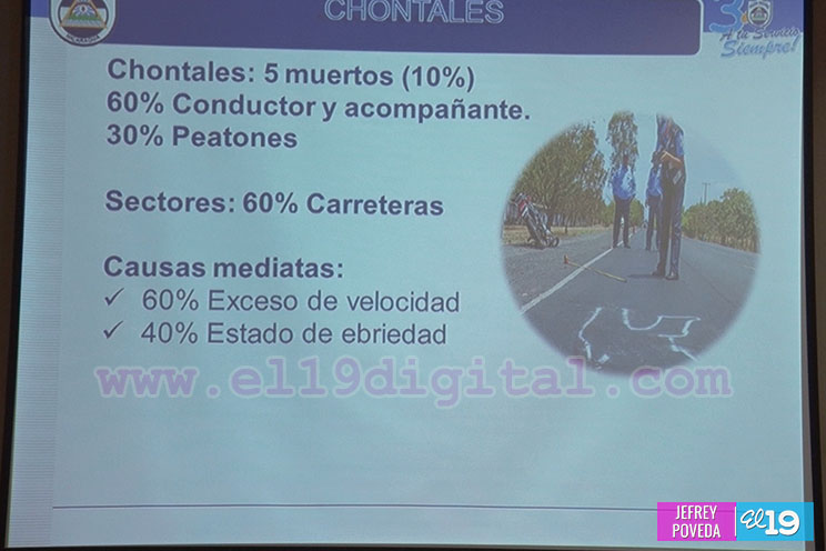 Policía Nacional presenta resultados del Plan Nicaragua Mejor