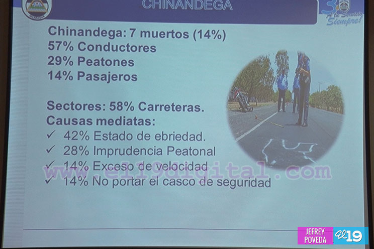 Policía Nacional presenta resultados del Plan Nicaragua Mejor