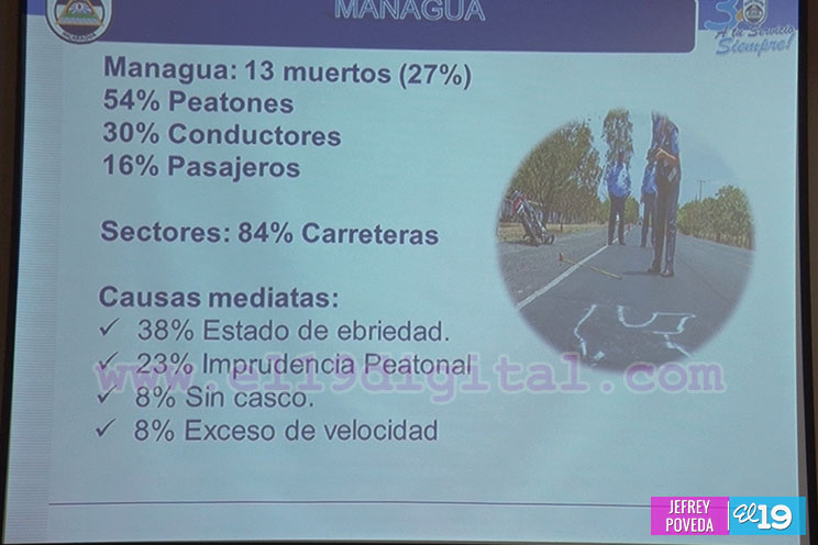 Policía Nacional presenta resultados del Plan Nicaragua Mejor