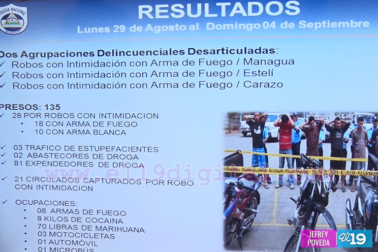 Policía Nacional desarticula bandas delincuenciales en Managua, Estelí y Carazo