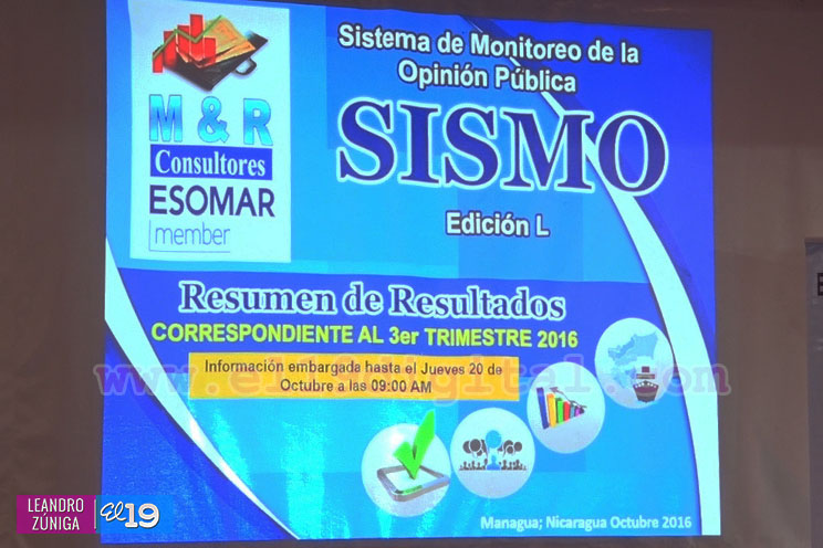 Resultados de M&R reflejan la realidad del país