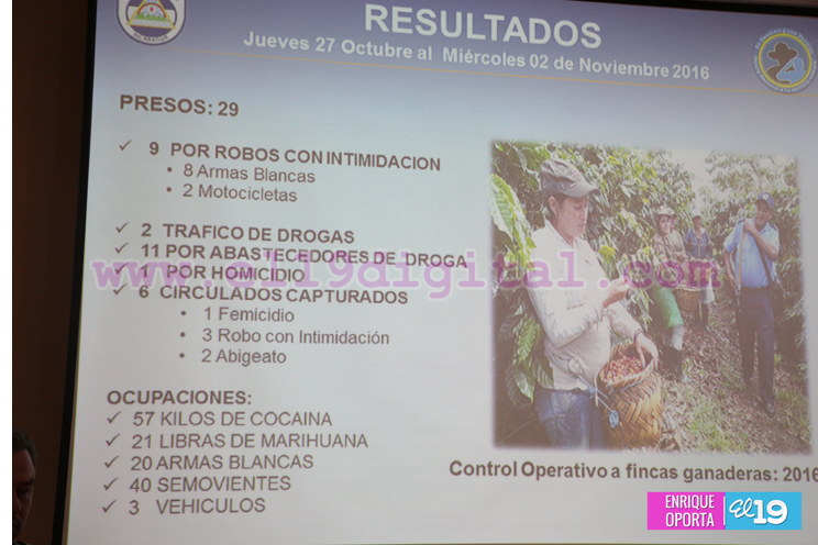 Plan de Seguridad en el campo permite la captura de 29 delincuentes personas