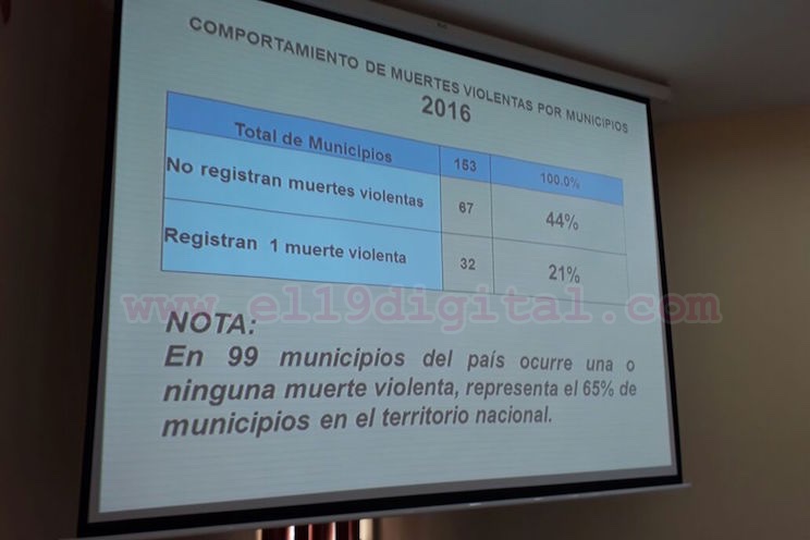 Policía registra menos muertes homicidas en lo que va del año