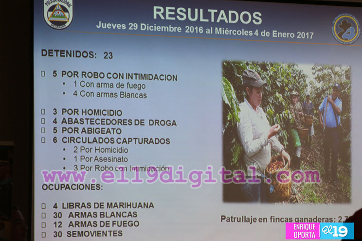 Plan de Seguridad en el Campo logra capturar a 23 delincuentes