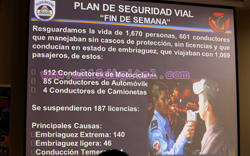 Planes policiales en vías ayudan a preservar la vida