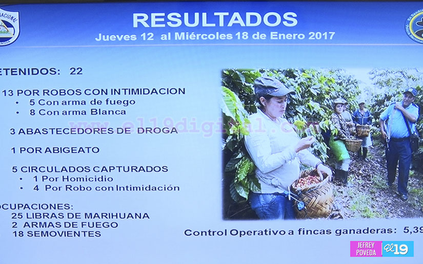 Planes policiales llevan seguridad a más de 5 mil fincas productivas