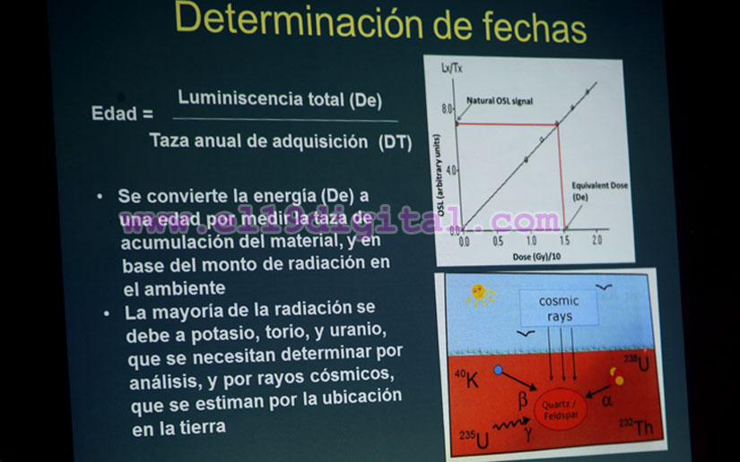 Estudio apunta a que Huellas de Acahualinca tendrían unos 6,000 años de antigüedad
