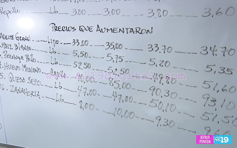 Alimentos preempacados bajo la lupa del Mific