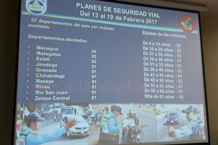 Policía alarmada ante cantidad de peatones muertos en accidentes de tránsito
