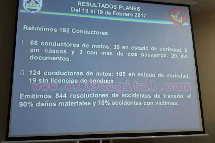 Policía alarmada ante cantidad de peatones muertos en accidentes de tránsito