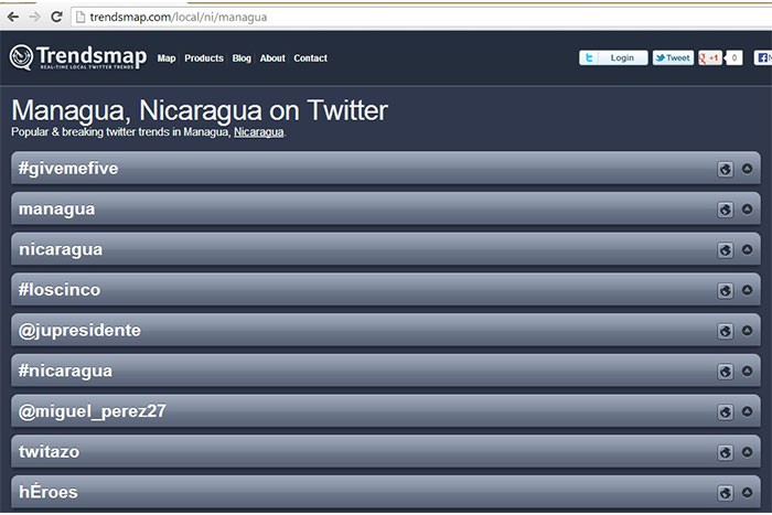 Juventud nicaragüense se solidariza con los cinco héroes cubanos #Givemefive