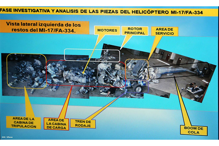 Helicóptero MI-17 de la Fuerza Aérea de Nicaragua cayó por fuga de combustible  