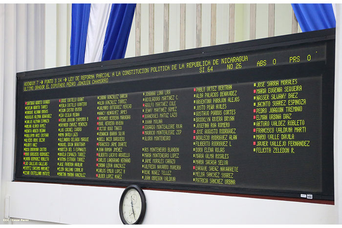 Reformas constitucionales aprobadas en primera legislatura