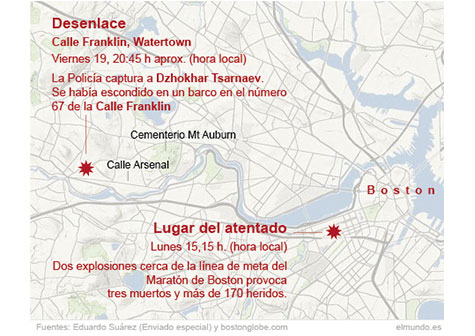 La caza de los hermanos Tsarnaev, 22 horas de agónica persecución