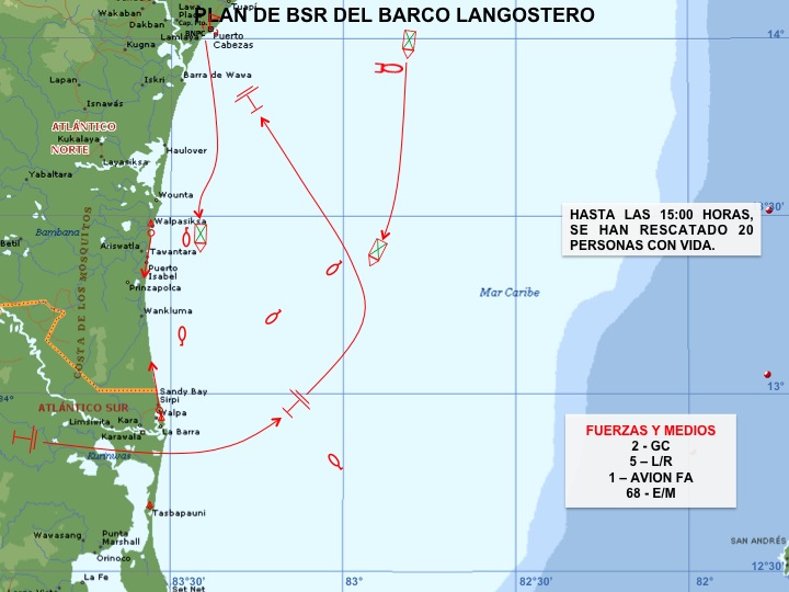 Encuentran con vida a 24 de los 50 pescadores que naufragaron en Caribe Norte