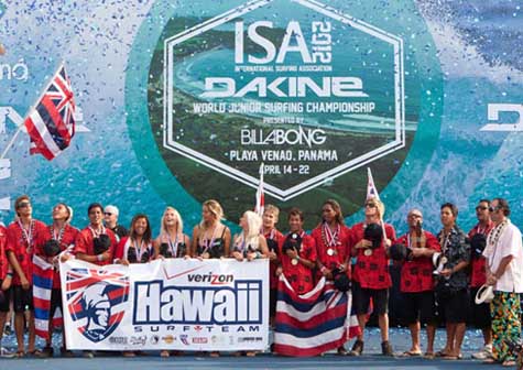 10 cosas que debes saber del 2013 DAKINE ISA World Junior Surfing Championship en Nicaragua