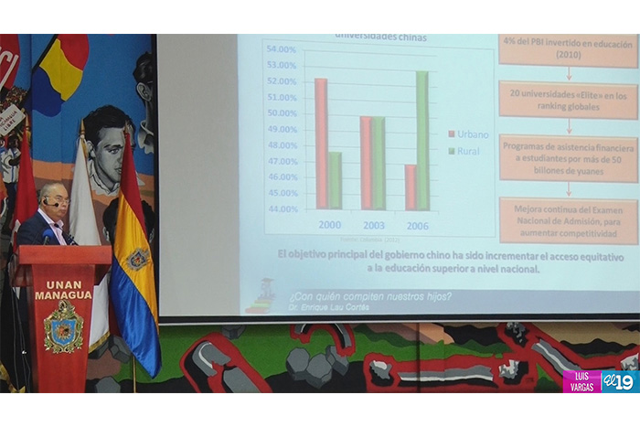 Doctor Enrique Lau diserta en Nicaragua sobre innovación, cambio y desarrollo educativo
