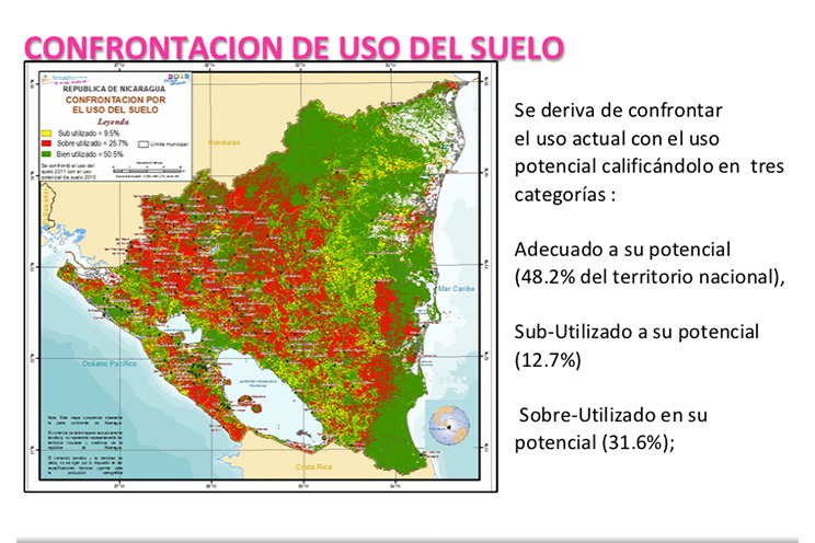 Llaman a revaluar el uso del suelo en Nicaragua