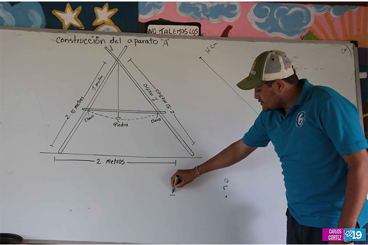 Las escuelas de campo ayudan a promover la agricultura familiar