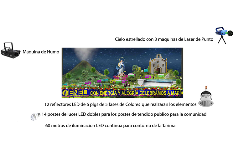 Tradición y religiosidad en propuestas de Altares a la Purísima