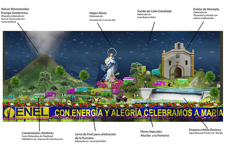 Tradición y religiosidad en propuestas de Altares a la Purísima