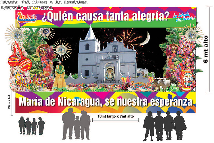 Tradición y religiosidad en propuestas de Altares a la Purísima