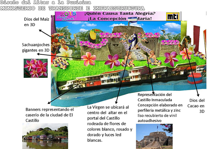 Tradición y religiosidad en propuestas de Altares a la Purísima