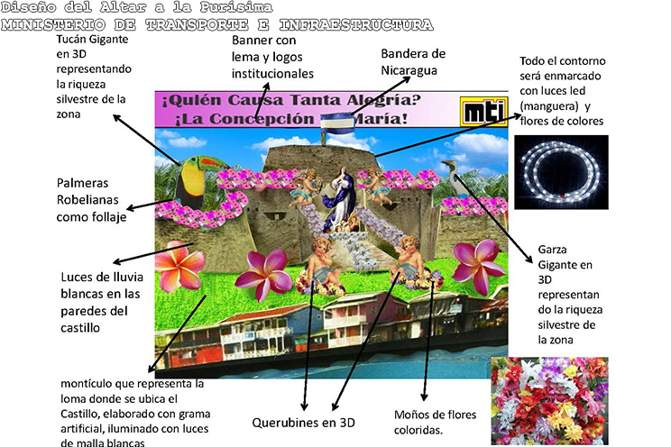 Tradición y religiosidad en propuestas de Altares a la Purísima