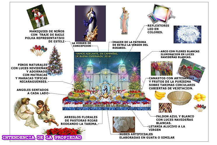 Altares a la Purísima exhibirán tradición, gastronomía y religiosidad popular nicaragüense