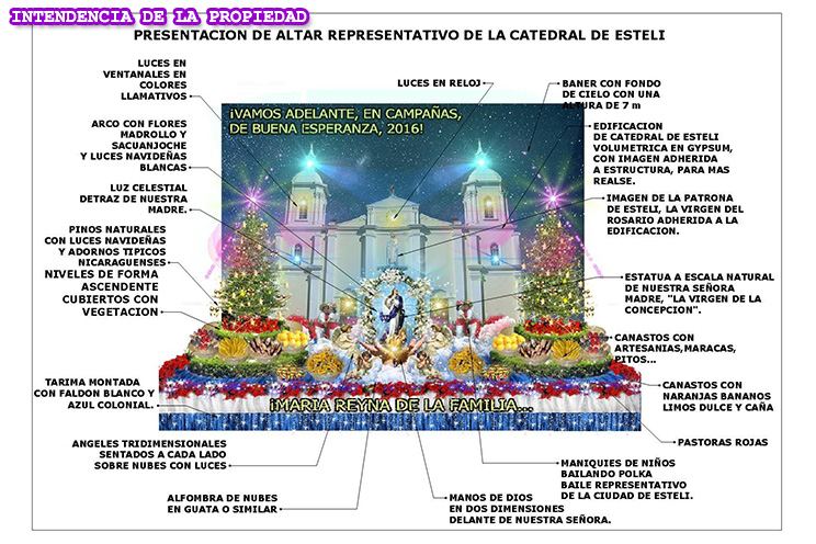 Altares a la Purísima exhibirán tradición, gastronomía y religiosidad popular nicaragüense