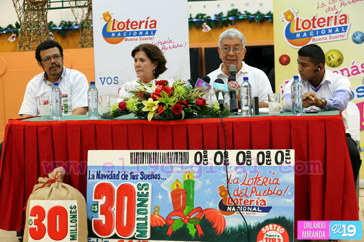 Loteria Nacional entrega utilidades al IND y MIFAN