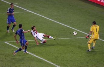 Brasil 2014: Alemania VS. Argentina (FINAL)