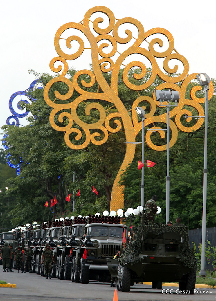 Desfile Militar